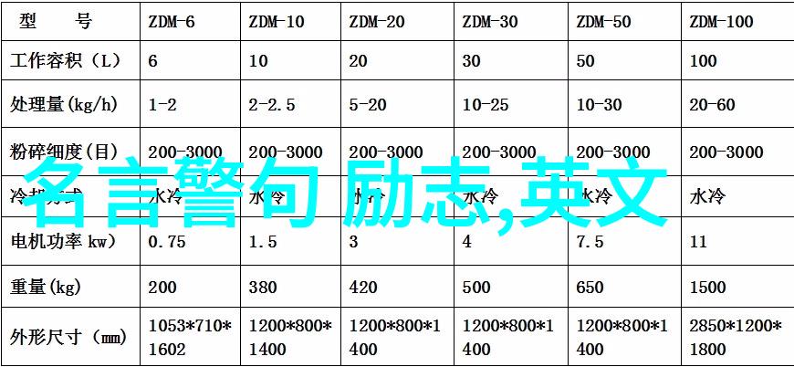 女人必须牢记的21条箴言