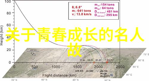 白岩松同学聚会是一种信仰